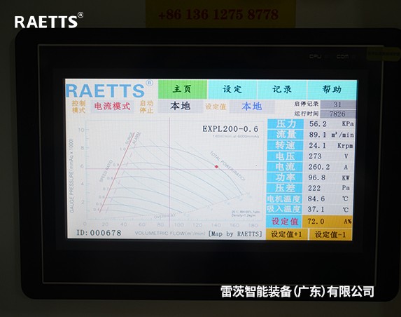 2臺150KW空氣懸浮風機節能改造