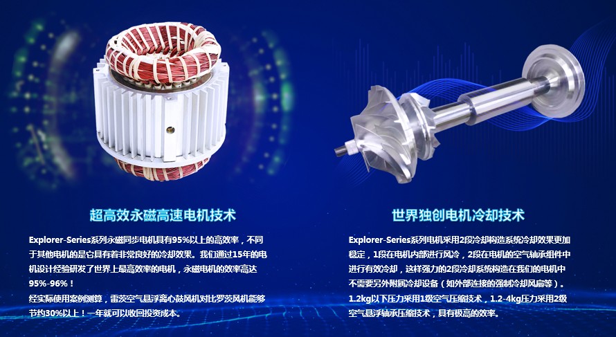 電機軸承.JPG